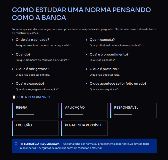 Amostra da apostila com método para estudar normas pensando como a banca