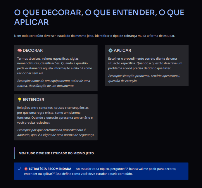 Amostra da apostila explicando o que decorar, entender e aplicar